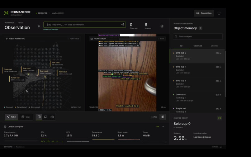 Permanence – screenshot 1