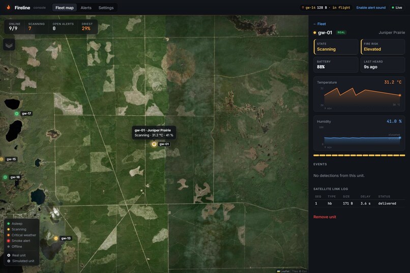 Fireline – screenshot 10