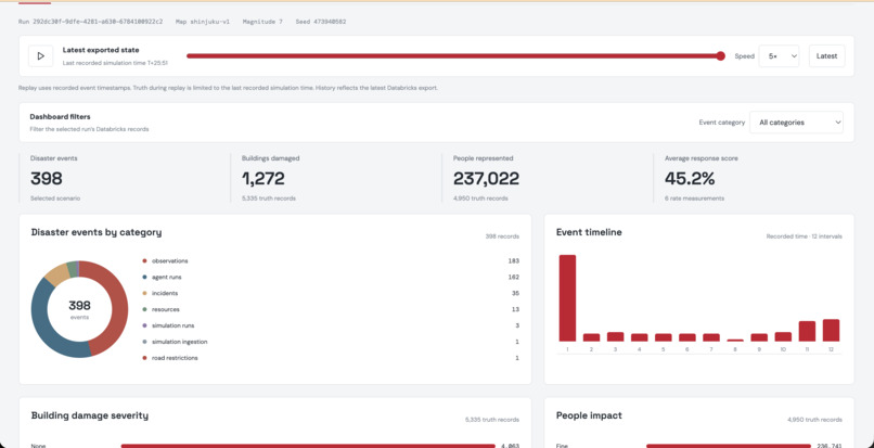 KYU-BOT – screenshot 5