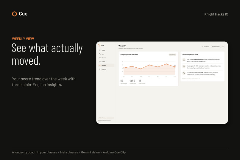 Cue – screenshot 1