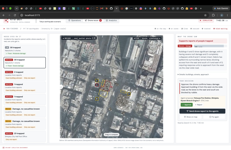 KYU-BOT – screenshot 7
