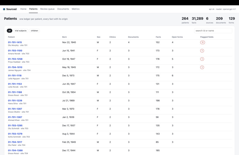 Sourced – screenshot 2