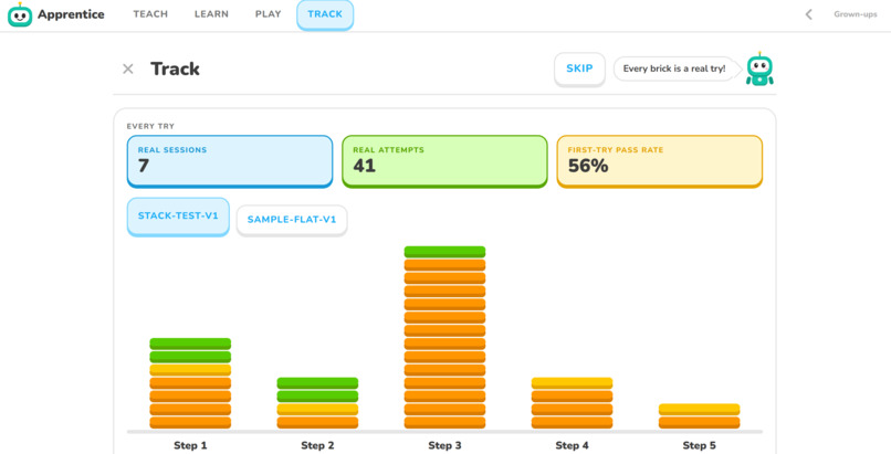 Apprentice – screenshot 4