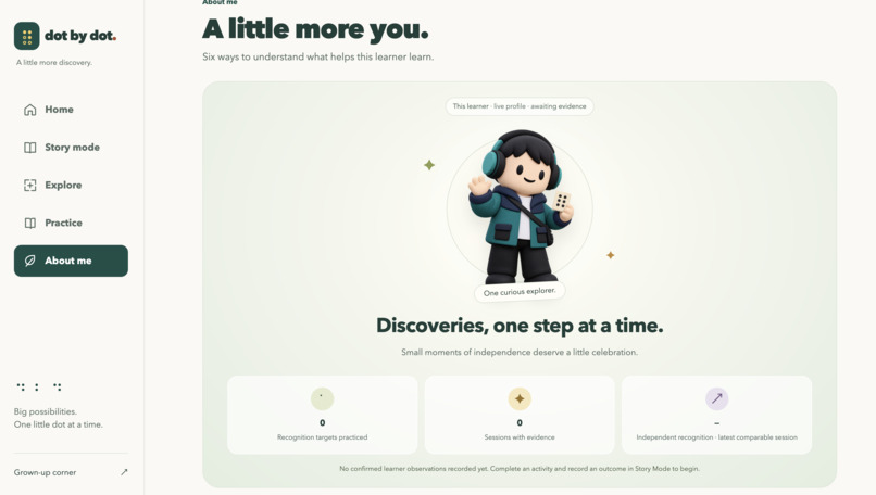 Dottie – screenshot 5