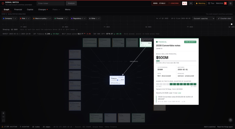 Signal Watch – screenshot 1