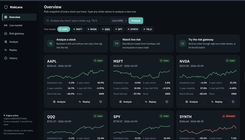 RiskLens – screenshot 1