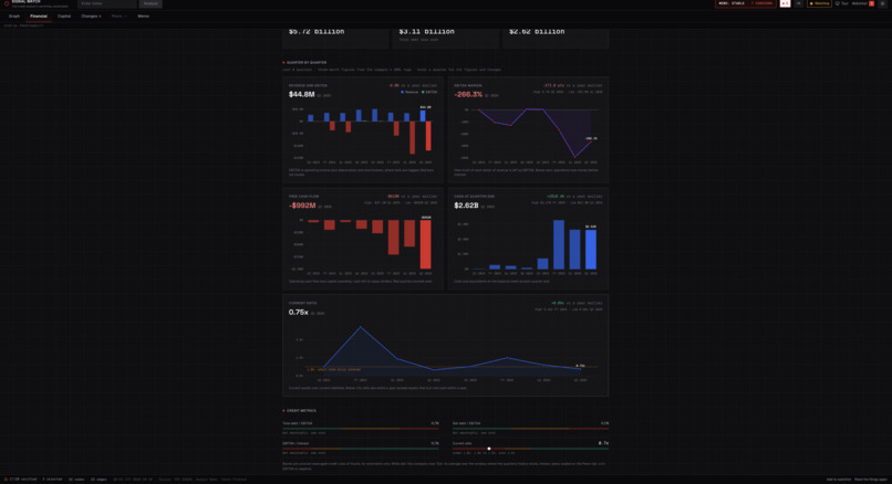 Signal Watch – screenshot 3