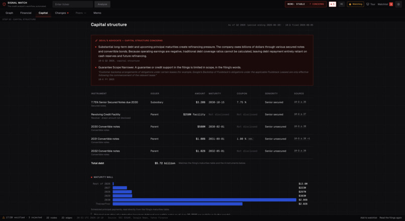 Signal Watch – screenshot 4