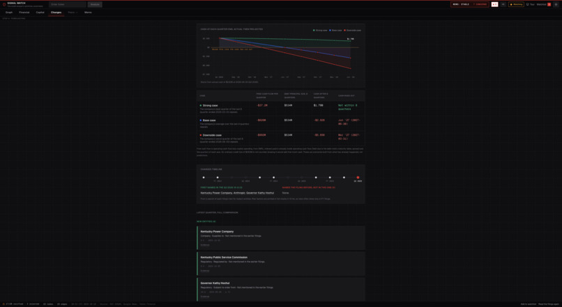 Signal Watch – screenshot 5