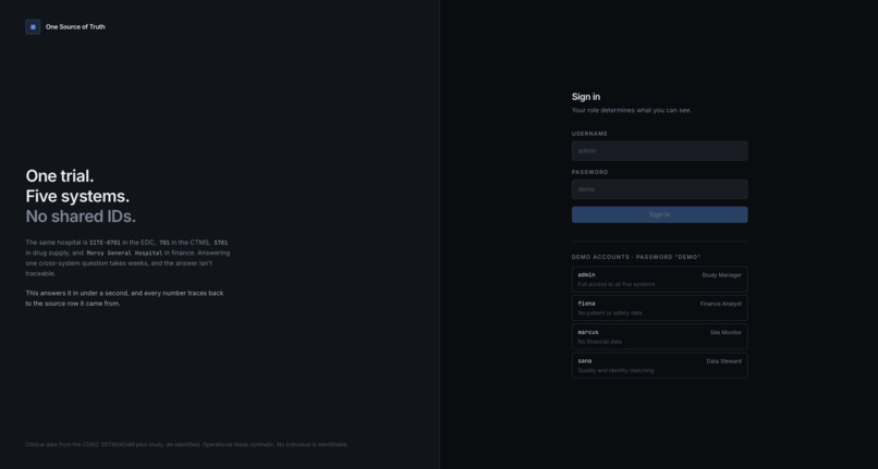 One Source of Truth – screenshot 5