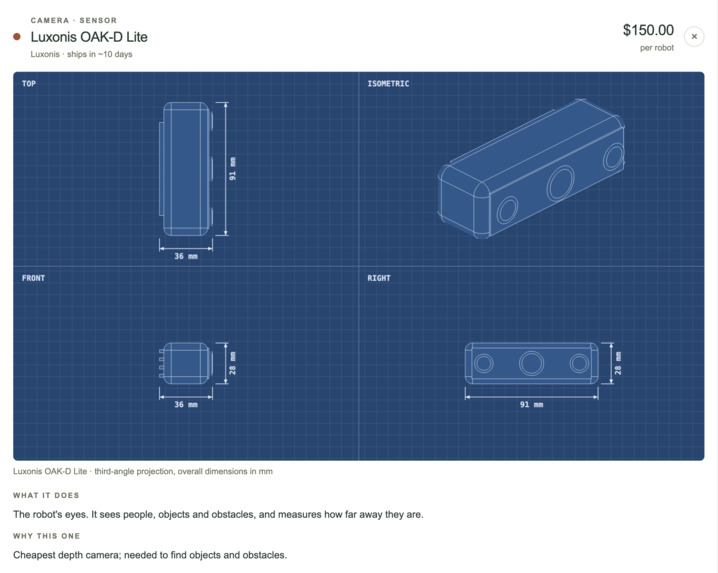 Argus Labs – screenshot 2