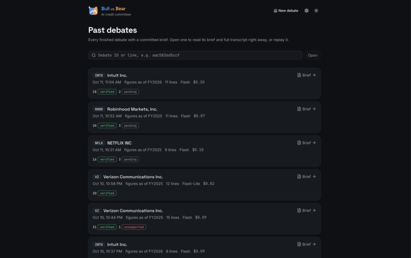 bull-vs-bear – screenshot 5
