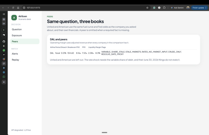 Flux – screenshot 1