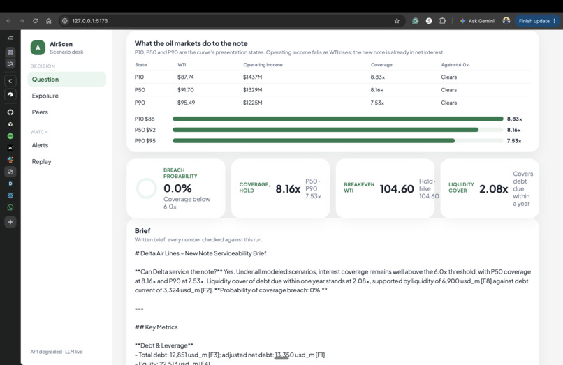 Flux – screenshot 2