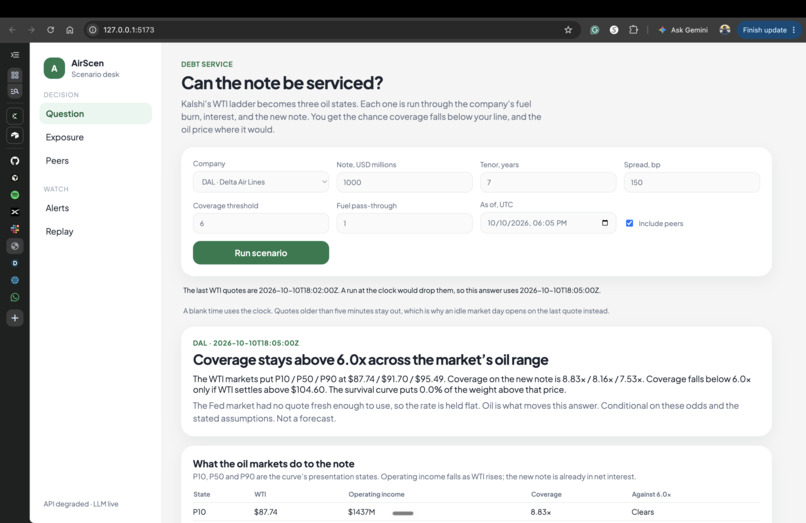 Flux – screenshot 4