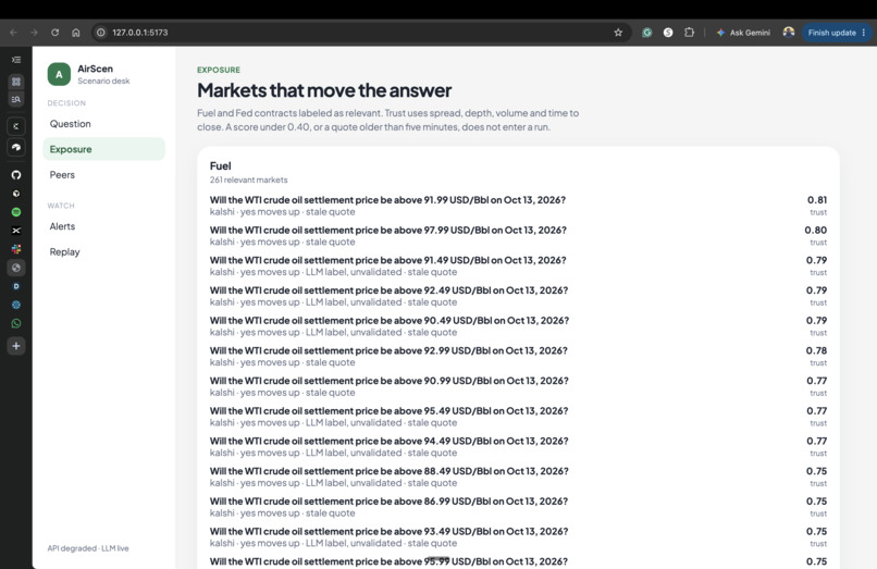 Flux – screenshot 6