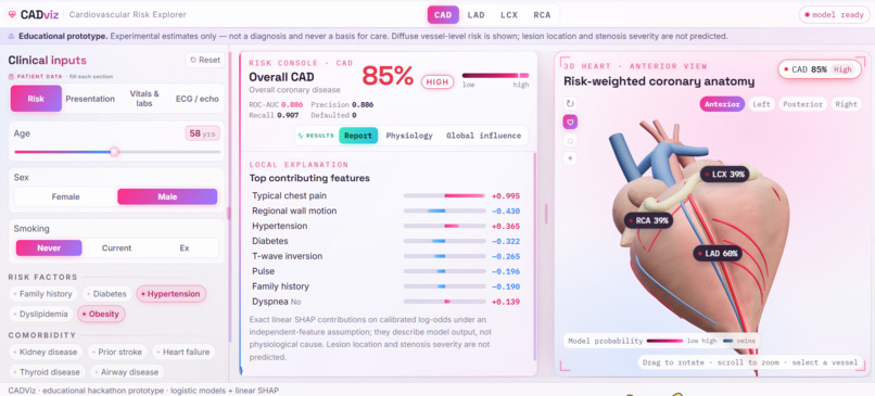 CADViz — Cardiovascular Risk Explorer – screenshot 1