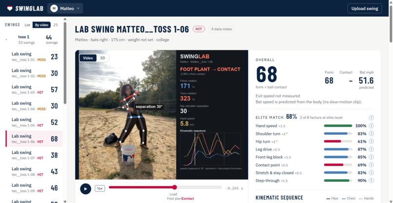 SwingLab – screenshot 1
