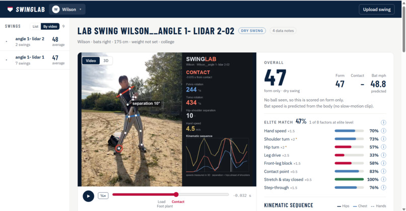SwingLab – screenshot 2