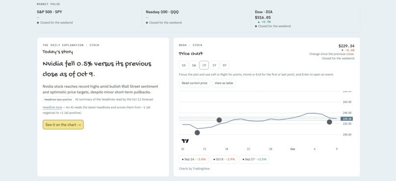 Market Moves – screenshot 3