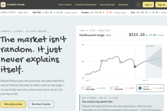 Market Moves