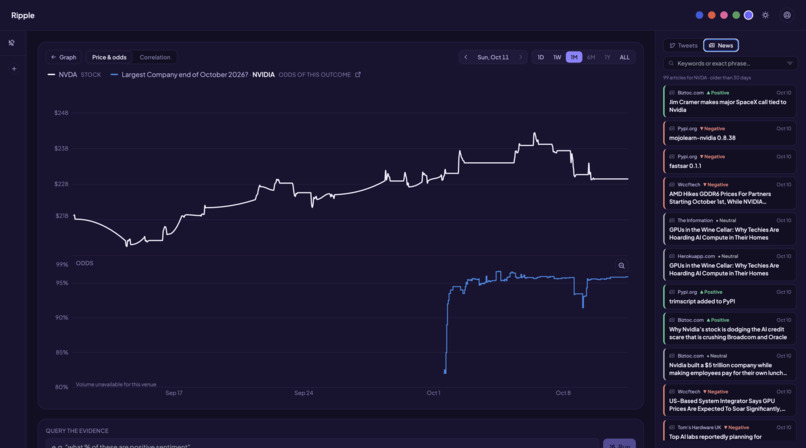 Ripple – screenshot 3