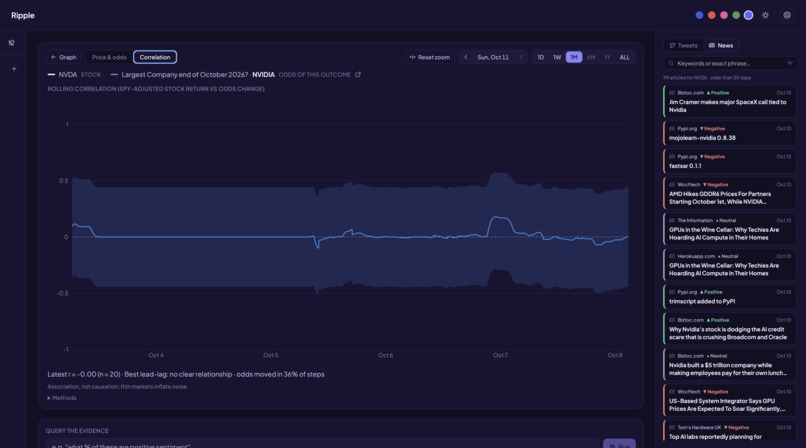 Ripple – screenshot 4