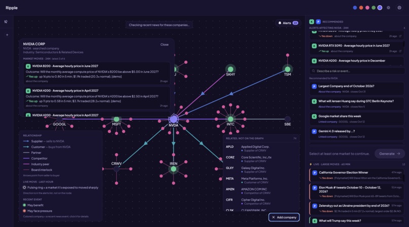 Ripple – screenshot 1