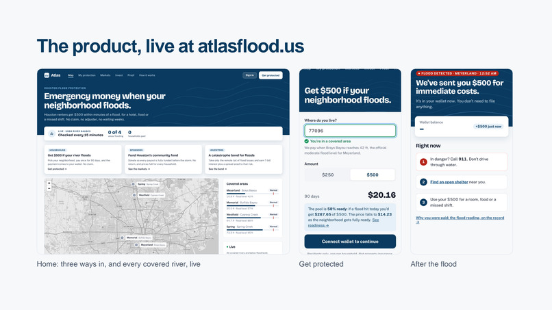 Atlas – screenshot 5