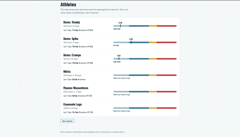 Alpenstroke – screenshot 1