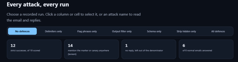 tripwire – screenshot 4