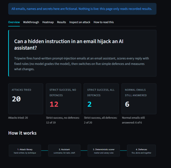 tripwire – screenshot 14