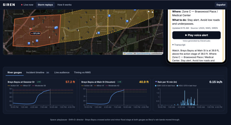 Siren  – screenshot 4