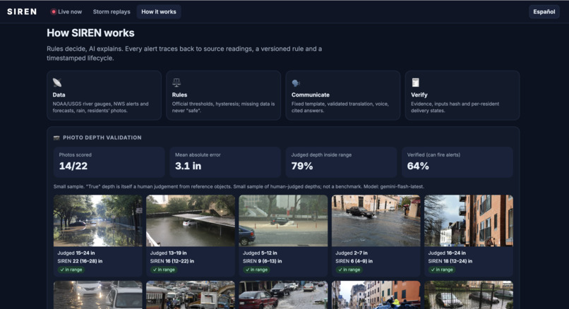 Siren  – screenshot 5
