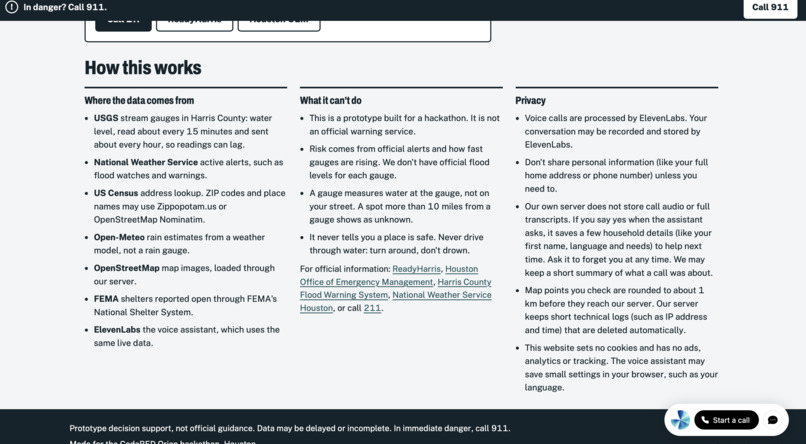 The Flood Father – screenshot 3