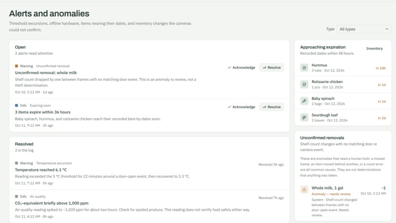 Nourish – screenshot 3