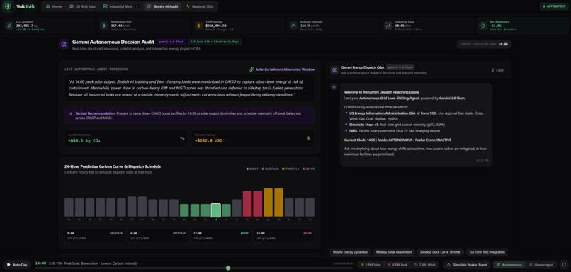 VoltShift – screenshot 3