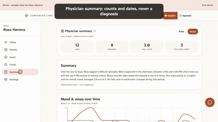 Companion Care – screenshot 4