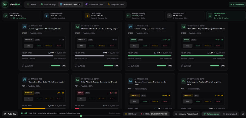 VoltShift – screenshot 4