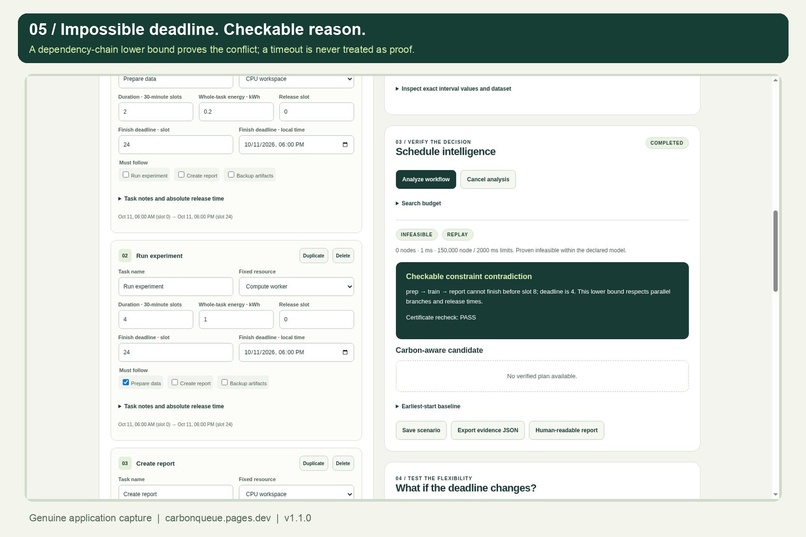 CarbonQueue – screenshot 6
