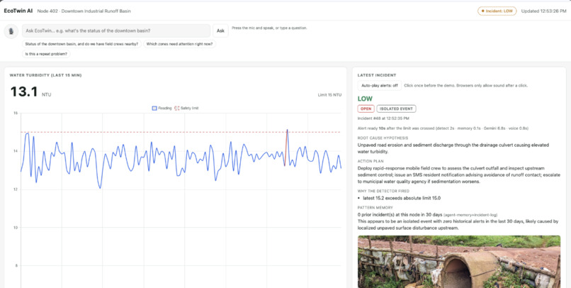 EcoTwin AI – screenshot 1