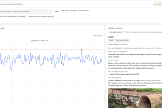 EcoTwin AI
