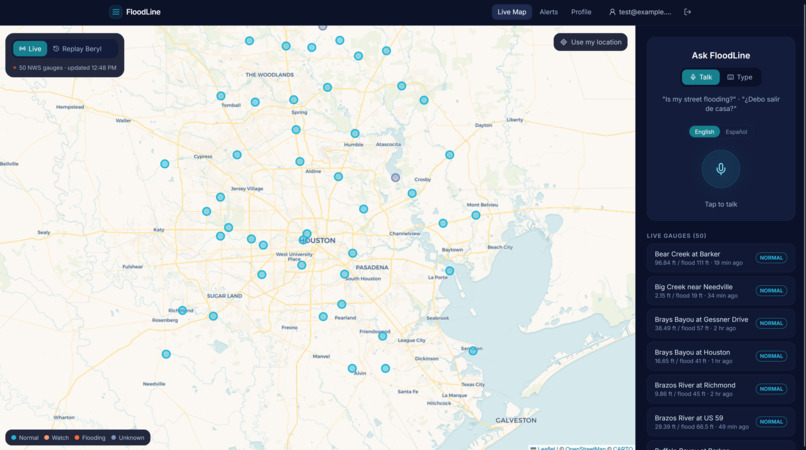 FloodLine – screenshot 2