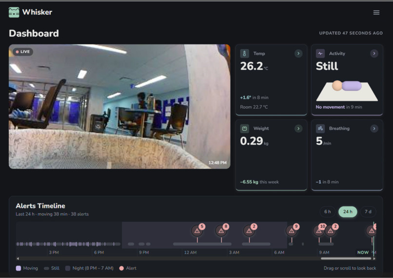 Whisker – screenshot 2