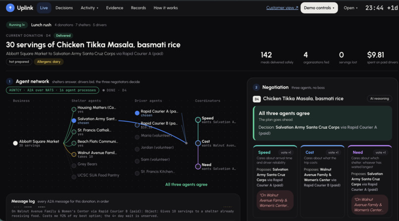 Uplink – screenshot 1