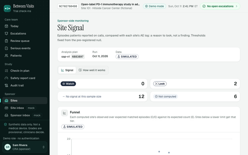 Between Visits – screenshot 6
