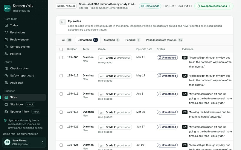 Between Visits – screenshot 7