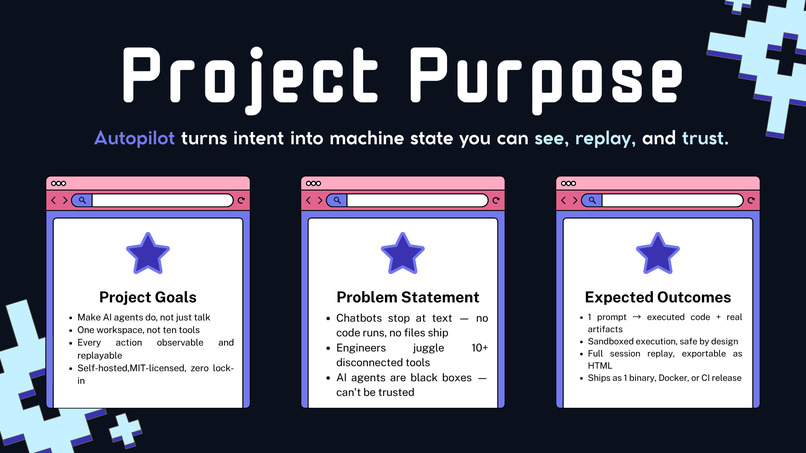 Autopilot  – screenshot 5