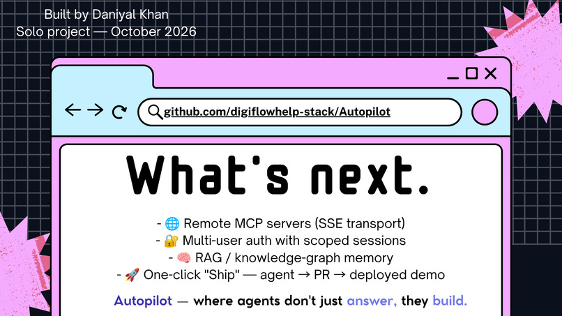 Autopilot  – screenshot 10