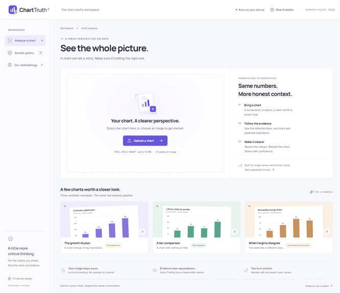 ChartTruth – screenshot 2